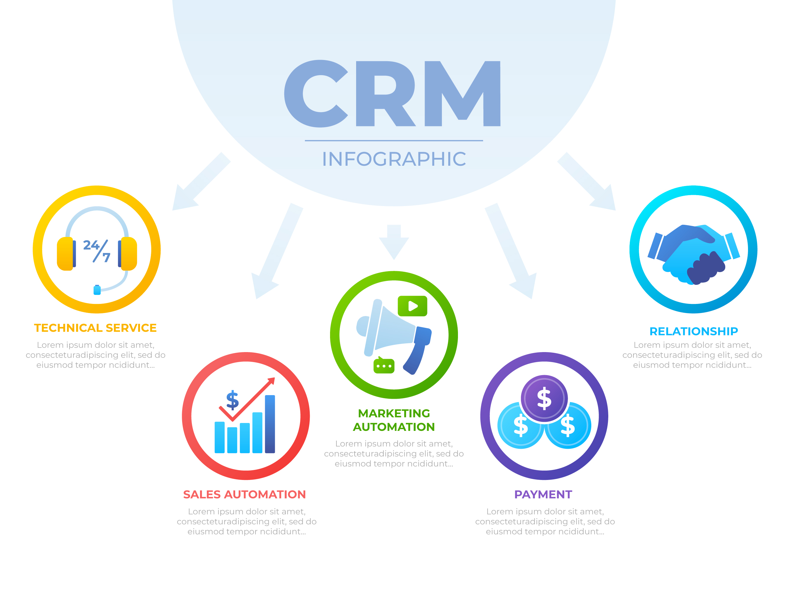 CUSTOM CRM SYSTEMS
